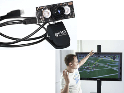 Photos Courtesy of PMDTechnologies GmbH