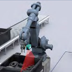 Auto Racking and Bin Picking in the Automotive Industry