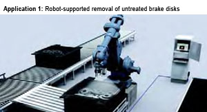 Application 1: Robot-supported removal of untreated brake disks