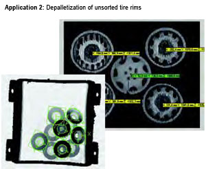 Application 2: Depalletization of unsorted tire rims