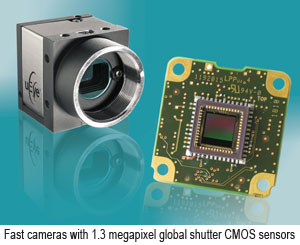 Fast cameras with 1.3 megapixel global shutter CMOS sensors