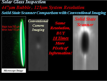 Solar Glass Inspection