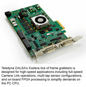 Xcelera-CL VX4 from Teledyne DALSA