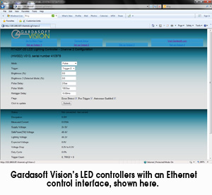 Gardasoft Vision's LED controllers with an Ethernet control interface