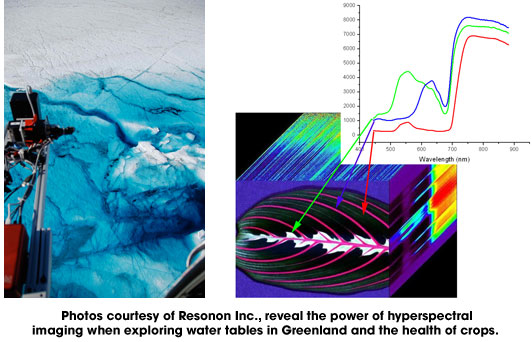 Photos courtesy of Resonon Inc., reveal the power of hyperspectral imaging when exploring water tables in Greenland and the health of crops.