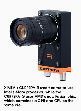 XIMEA’s CURRERA-R smart cameras use Intel’s Atom processor, while the CURRERA-G uses AMD’s new Fusion chip, which combines a GPU and CPU on the same die. 