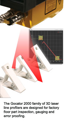 The Gocator 2000 family of 3D laser line profilers are designed for factory floor part inspection, gauging and error proofing. 