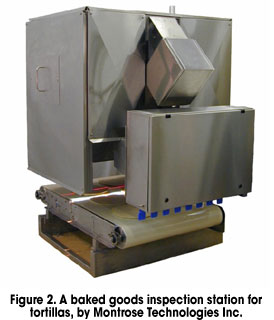 A baked goods inspection station for tortillas, by Montrose Technologies Inc.  