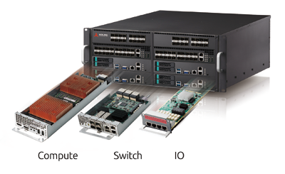 Modular Industrial Cloud Architecture (MICA)