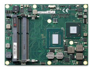 ADLINK Express IB