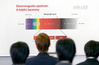 AVT to Showcase the New Goldeye SWIR Camera and give Presentation on Infrared Imaging at The Vision Show 2014 AVT to Showcase the New Goldeye SWIR Camera and give Presentation on Infrared Imaging at The Vision Show 2014