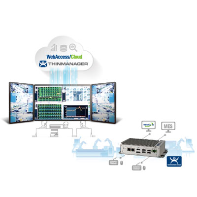 Advantech Launches Solution-Ready Platform Series