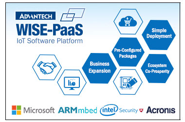 WISE-PaaS Marketplace, an online software shopping website that features exclusive software services provided by Advantech and its partners. 