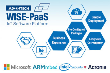 WISE-PaaS Marketplace
