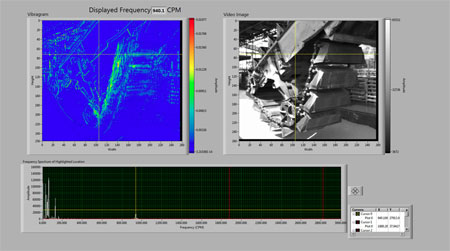 Images of vibration
