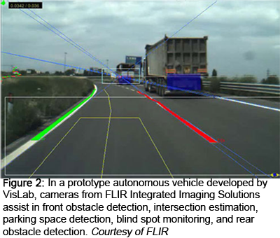 Figure 2: In a prototype autonomous vehicle developed by VisLab, cameras from FLIR Integrated Imaging Solutions assist in front obstacle detection, intersection estimation, parking space detection, blind spot monitoring, and rear obstacle detection. Courtesy of FLIR