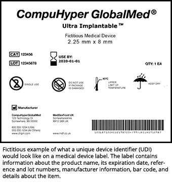Fictitious example of what a unique device identifier (UDI) would look like on a medical device label. The label contains information about the product name, its expiration date, reference and lot numbers, manufacturer information, bar code, and details about the item.
