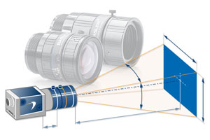Basler Lens Selector Helps Find a Suitable Lens for Basler Cameras