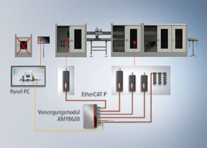 AMP 8620 power supply