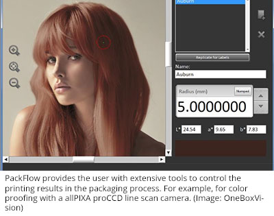 PackFlow provides the user with extensive tools to control the printing results in the packaging process. For example, for color proofing with a allPIXA proCCD line scan camera. (Image: OneBoxVision)