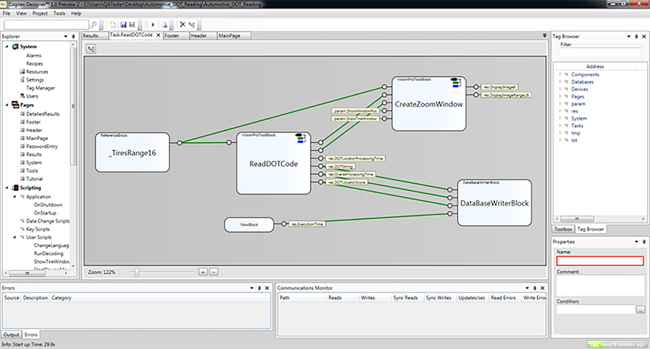 Figure 7: Simplified development of 3D application