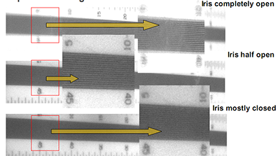 Figure 14: Effect of changing iris setting on 8.5 mm fixed focal length lens