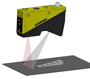 Figure 1: 3D machine vision principle of operation