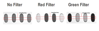 Figure 6: Color filtering