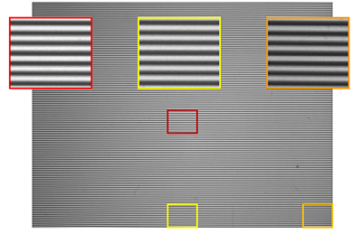 Figure 8: Lens performance differs over its field of view