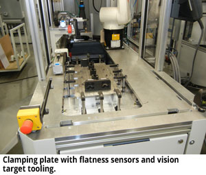 Clamping plate with flatness sensors and vision target tooling.