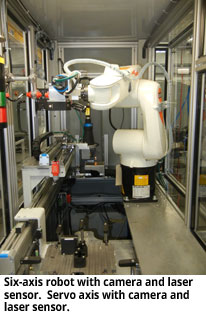 Six-axis robot with camera and laser sensor.  Servo axis with camera and laser sensor.