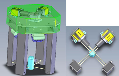 360 degree inspection with two cameras
