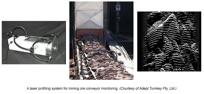 A laser profiling system for mining ore conveyor monitoring. (Courtesy of Adept Turnkey Pty. Ltd.)