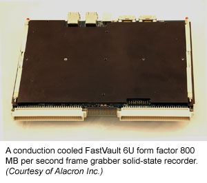 A conduction cooled FastVault 6U form factor 800 MB per second frame grabber solid-state recorder. (Courtesy of Alacron Inc.)