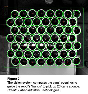 Figure 2 - The vision system computes the cans' openings to guide the robot's "hands" to pick up 26 cans at once.  Credit:  Faber Industrial Technologies.