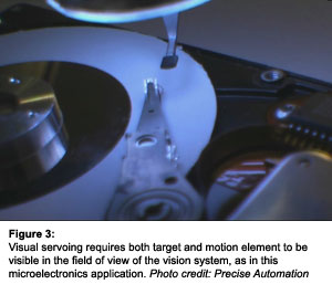 Figure 3: - Visual servoing requires both target and motion element to be visible in the field of view of the vision system, as in this microelectronics application. Photo credit: Precise Automation