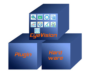 EyeVision - Plugin - Hardware