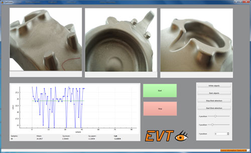 Process GUI Druckguss