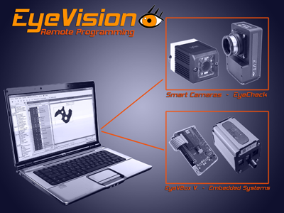EyeVision 3