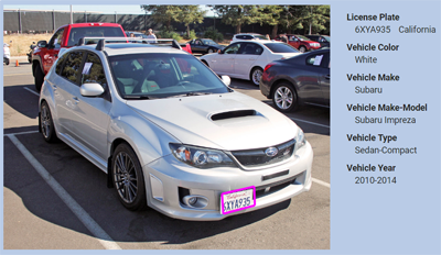 VECID can recognize the make, model, license plate and more through machine learning.