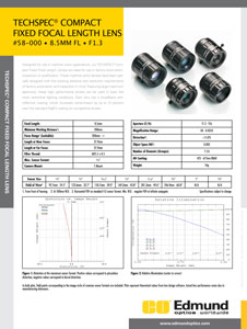 Detailed Resolution Specification Downloadable Files Streamline OEM Integration