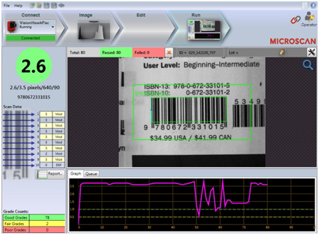 Machine vision software is used to verify a symbol against the ISO 15416 standard for barcode quality and monitor fluctuations in code quality over time.