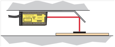 Right-angle mirrors allow flexibility in device orientation and also reduce device focal length, saving integration space