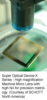 Super Optical Device-X Series - High magnification Machine Micro Lens with high NA for precision metrology. (Courtesy of SCHOTT North America)