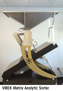 VMEK Metrix Analytic Sorter