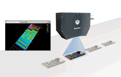 Gocator 3210 and 3506 Models Deliver Industrial 3D Snapshot Scanning At Metrology Resolutions, For Inline Applications
