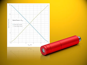 USB-enabled Microcontrollers from LASER COMPONENTS