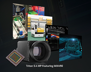 New 5.4 MP Triton Camera with Sony IMX490 CMOS Image Sensor