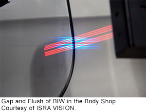 Gap and Flush of BIW in the Body Shop. Courtesy of ISRA VISION. 