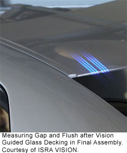 Measuring Gap and Flush after Vision Guided Glass Decking in Final Assembly. Courtesy of ISRA VISION. 